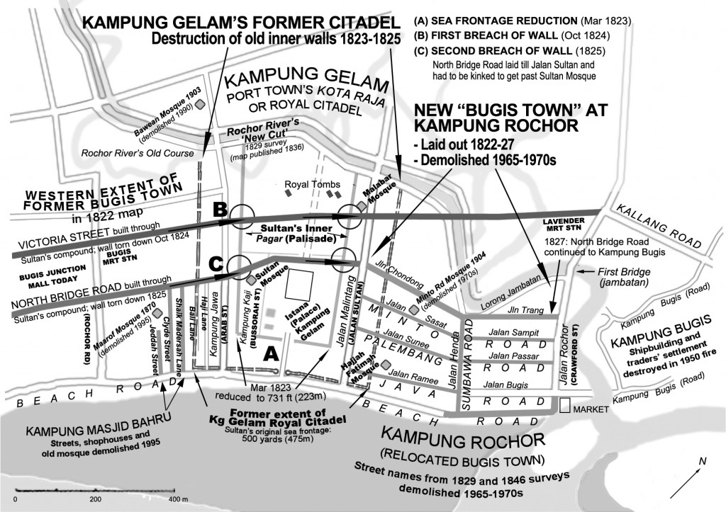Kampung Gelam & Kampung Rochor-An Overview _Diagram of early morpological developments (Imran bin Tajudeen 2005)